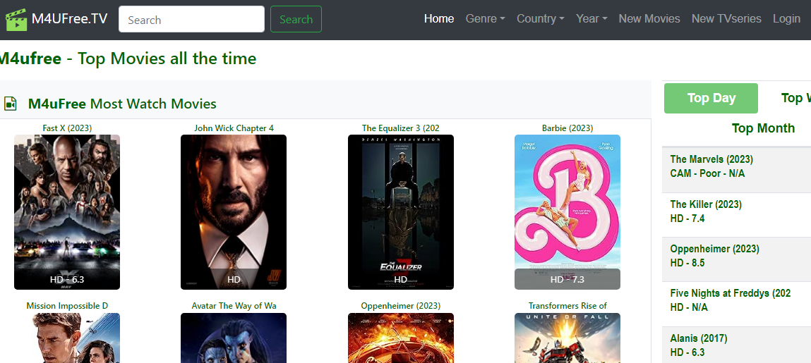 M4ufree Explained Your Ultimate Guide to Free Movie Streaming