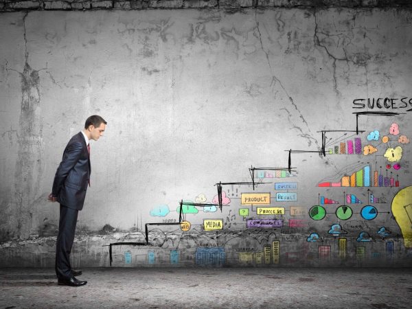 professional smart goal examples
